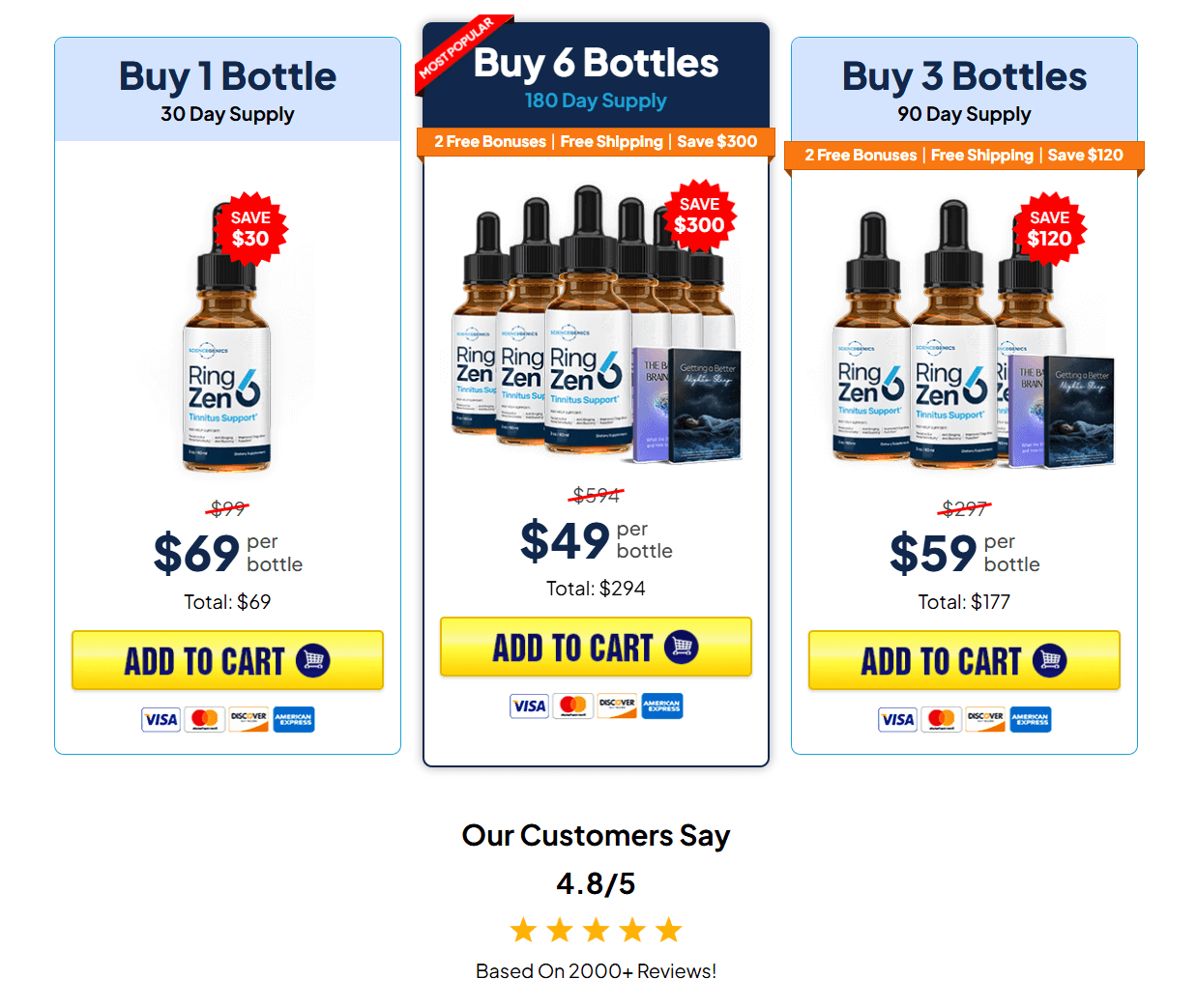 RingZen6 pricing